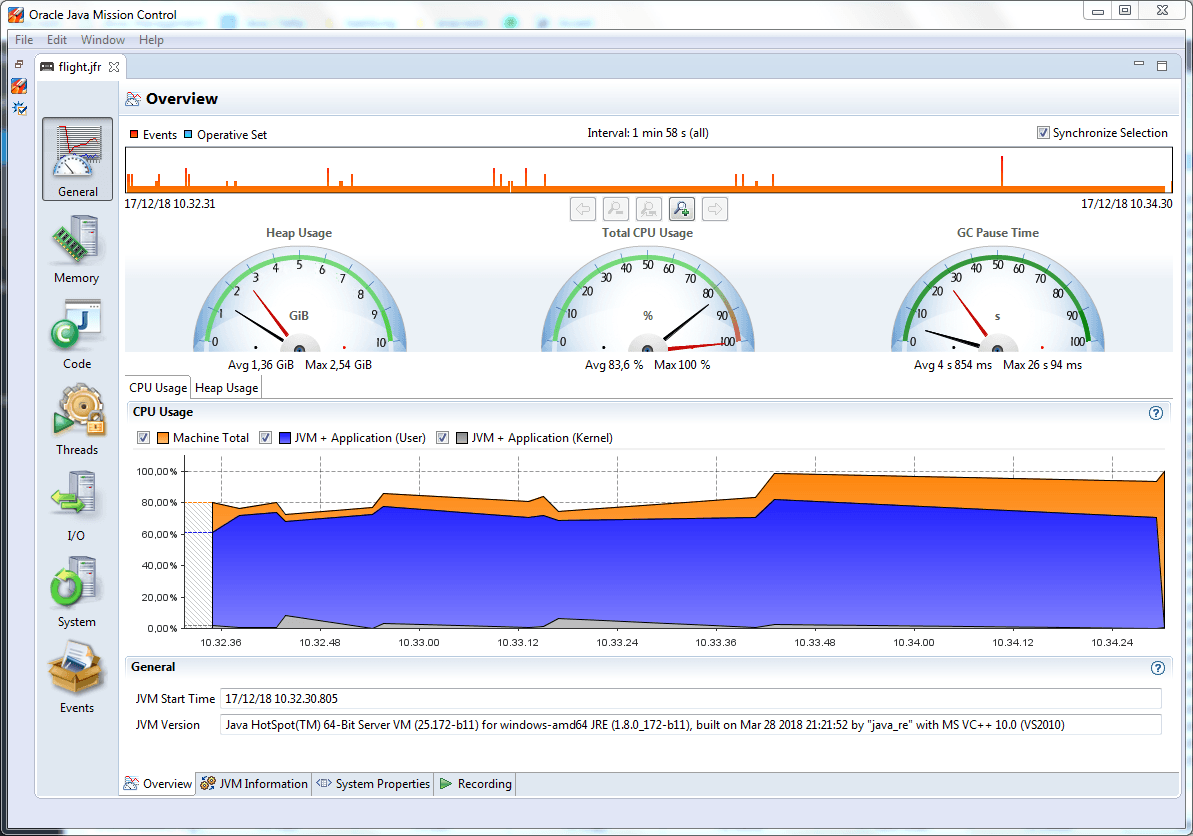 Мониторинг Java-приложений с помощью Flight Recorder | for-each.dev